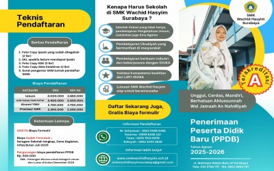 Pendaftaran Peserta Didik Beru Tahun Pelajaran 2025-2026